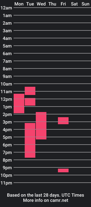 cam show schedule of miraone