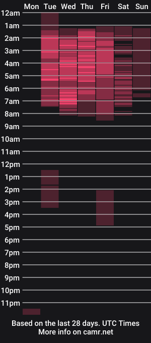 cam show schedule of mirareid