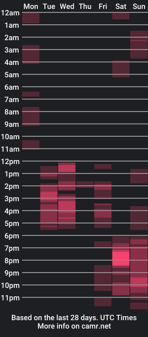 cam show schedule of mirasevan