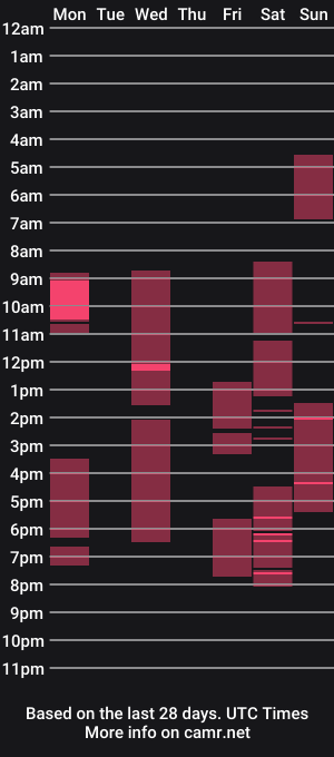 cam show schedule of miriam_ms