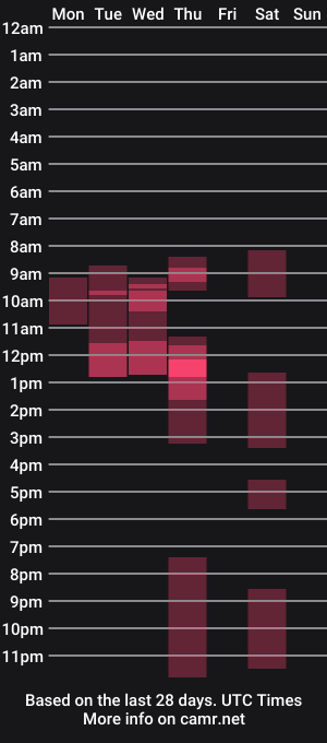 cam show schedule of miryamines