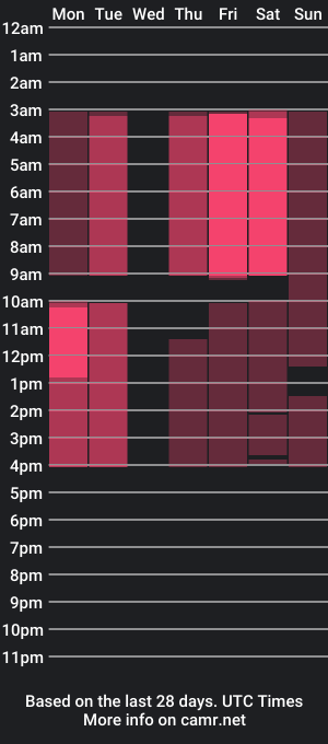 cam show schedule of misatosan_