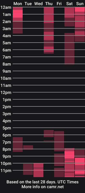 cam show schedule of misjudi