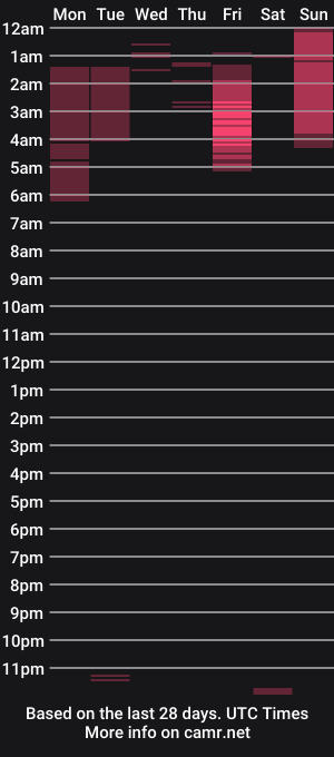 cam show schedule of miss__saenz