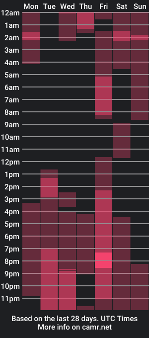 cam show schedule of miss_carolinaxxi