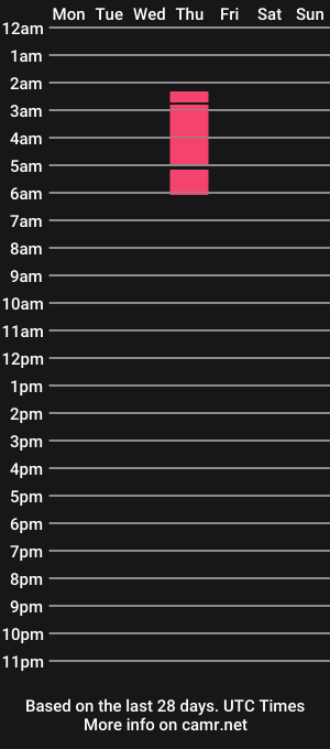 cam show schedule of miss_deliciousness