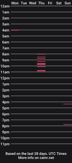 cam show schedule of miss_gabby_