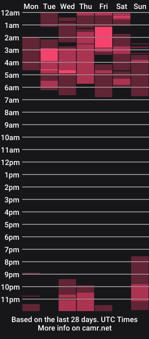 cam show schedule of miss_gamoryy