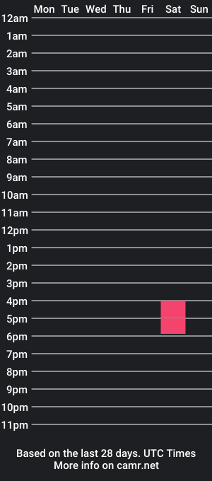 cam show schedule of miss_gloves