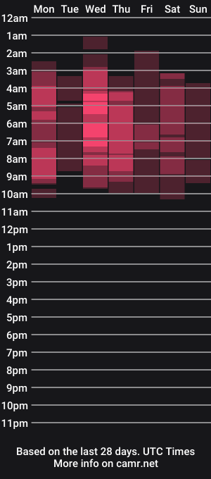 cam show schedule of miss_grace_01