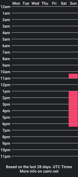 cam show schedule of miss_jolly