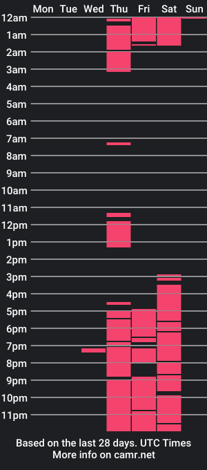 cam show schedule of miss_katerinah