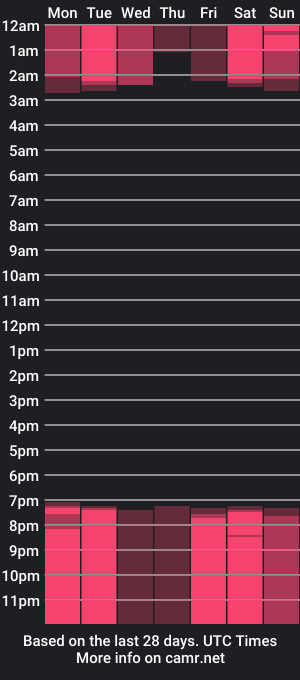 cam show schedule of miss_kaya_