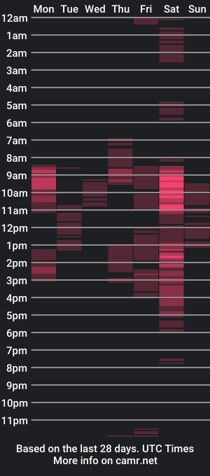 cam show schedule of miss_kiiki