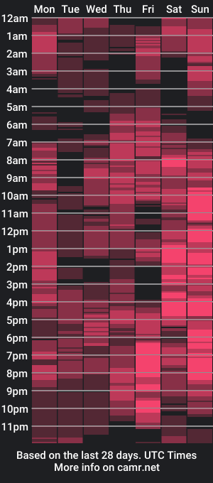 cam show schedule of miss_kookie