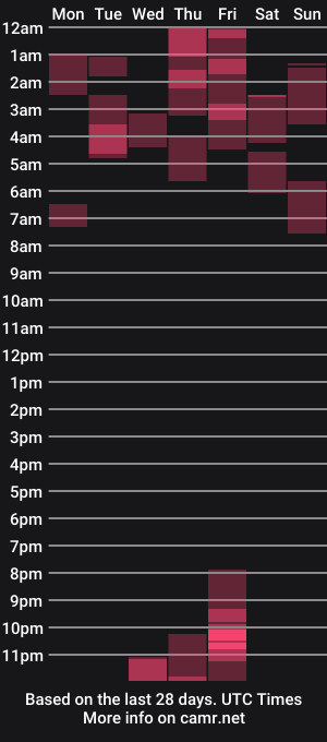 cam show schedule of miss_laiila