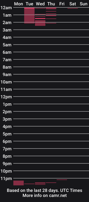cam show schedule of miss_mia_c