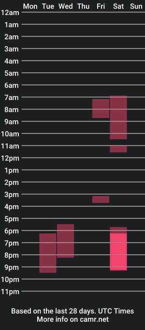 cam show schedule of miss_opss