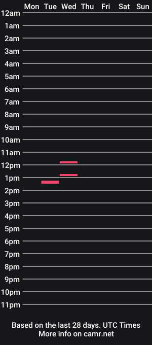 cam show schedule of miss_pleasure_
