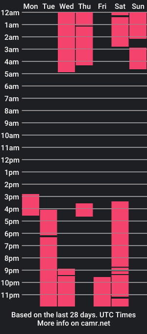 cam show schedule of miss_rei