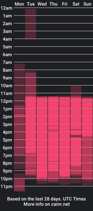 cam show schedule of miss_rose1