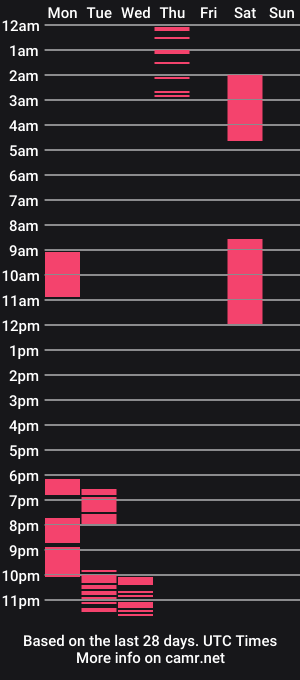 cam show schedule of miss_sexual