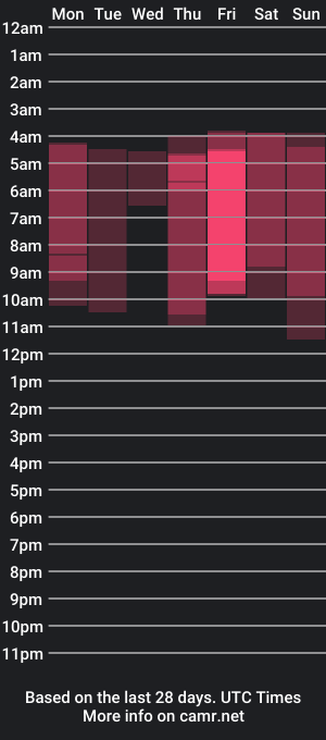 cam show schedule of miss_shine_