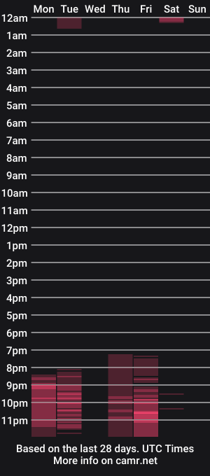 cam show schedule of miss_trixie