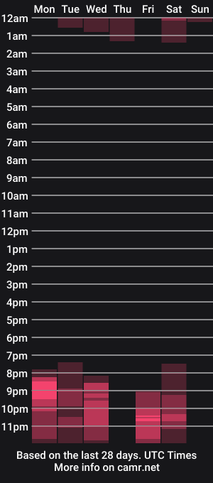 cam show schedule of miss_valuns