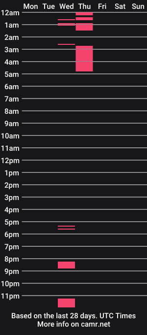 cam show schedule of miss_violeta_