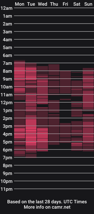 cam show schedule of missadh