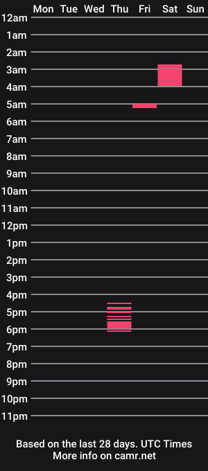 cam show schedule of missaki_