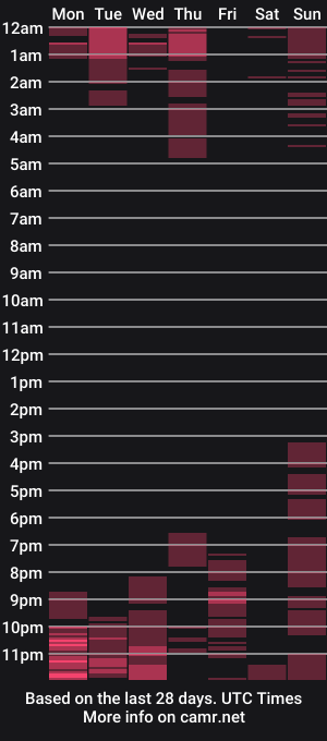 cam show schedule of missale