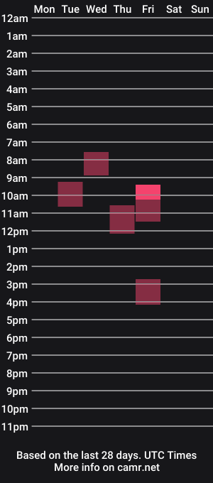 cam show schedule of missalexthorn