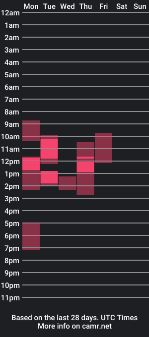 cam show schedule of missalice20