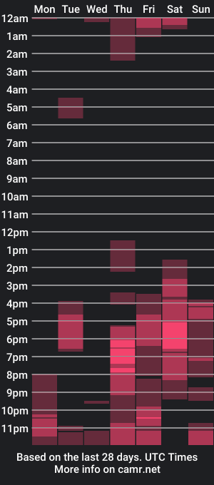 cam show schedule of missari_054