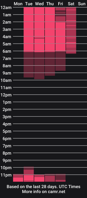 cam show schedule of missariana1