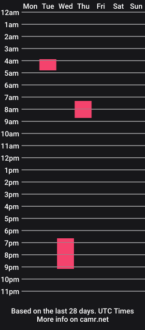 cam show schedule of missbabsbunny