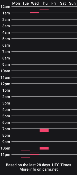 cam show schedule of missdaria