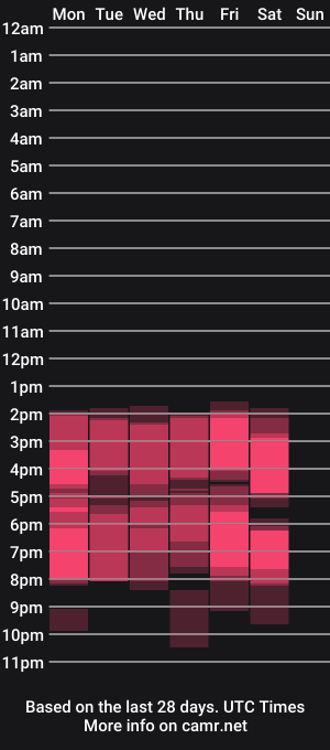 cam show schedule of missdenisgomez