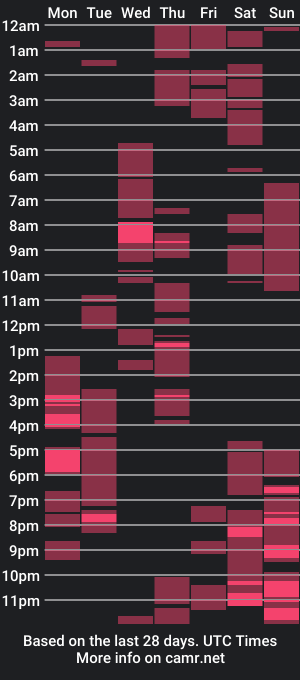 cam show schedule of missgalemsph