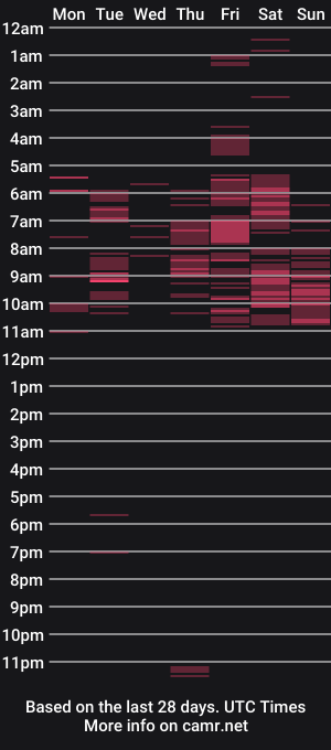 cam show schedule of missjadesuck