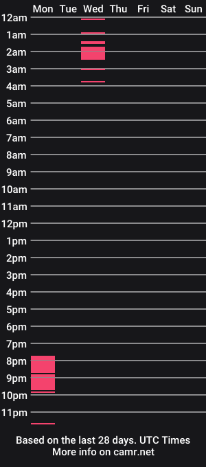 cam show schedule of missjenifer
