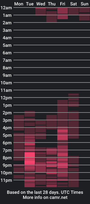 cam show schedule of misskharla