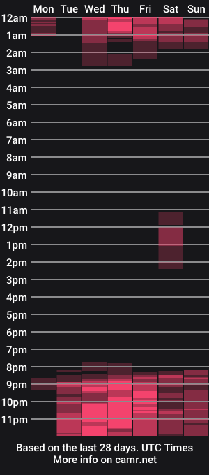 cam show schedule of misslucyy1