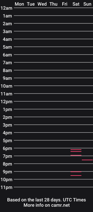 cam show schedule of missmadimay