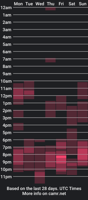 cam show schedule of missmaya_l