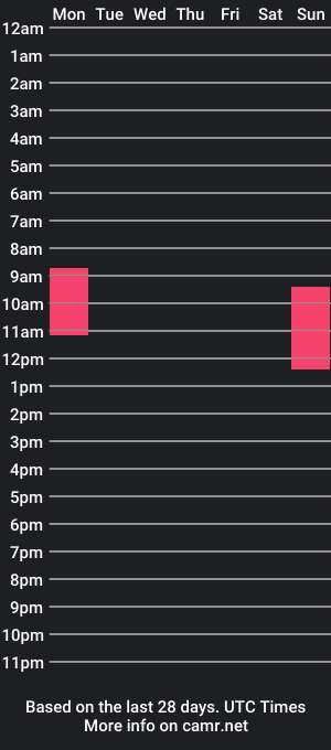 cam show schedule of misssiren_