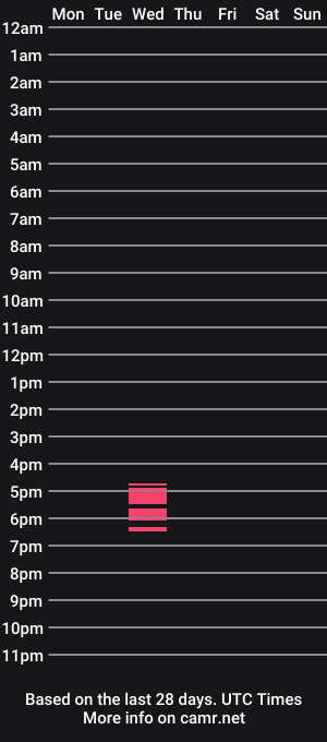 cam show schedule of misstaty