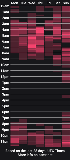 cam show schedule of misstiana_